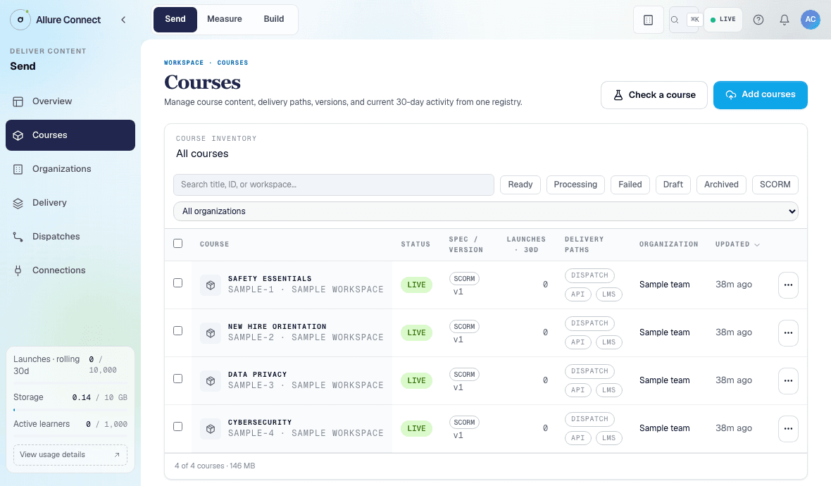 Connect workspace preview showing Send, Measure and Build navigation, a sample course library with ready SCORM courses