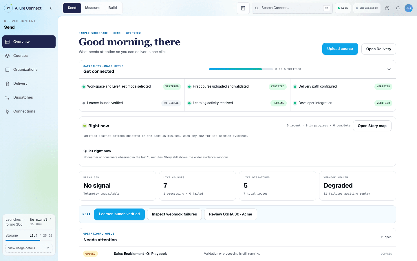 Connect workspace design showing Send, Measure and Build navigation and an overview
